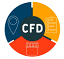 CFD Trading platforms