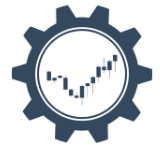 Markets Technical analysis