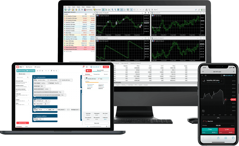 Top Trading Platforms South Africa