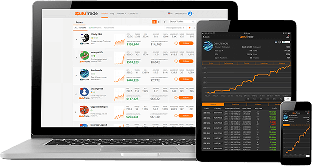 ZuluTrade trading platform